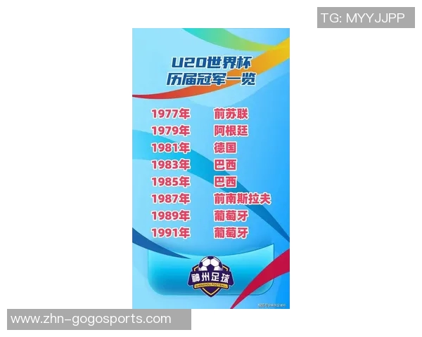 全球U20足球球队最新排名揭晓各国青训实力一览